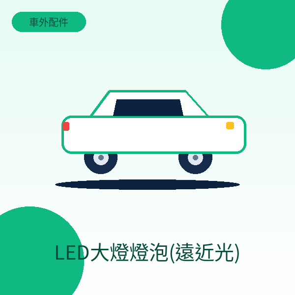 LED大燈燈泡(遠近光)