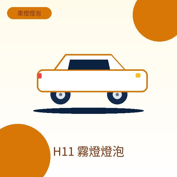 H11 霧燈燈泡