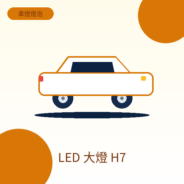 LED 大燈 H7