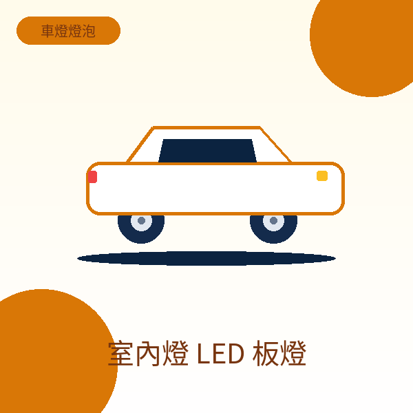 室內燈 LED 板燈